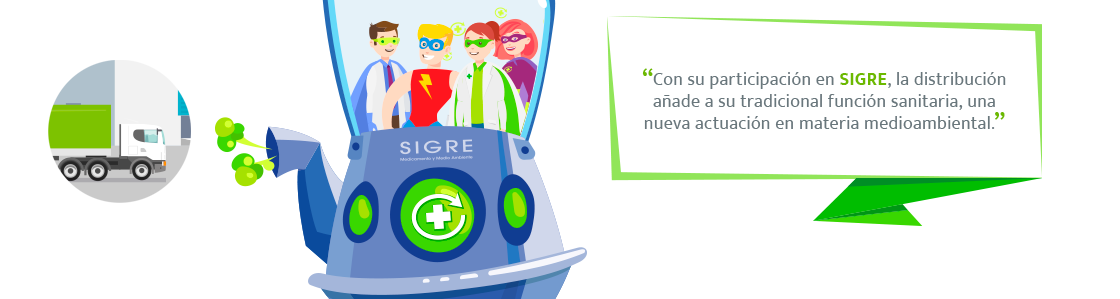 distribucion farmaceutica sigre